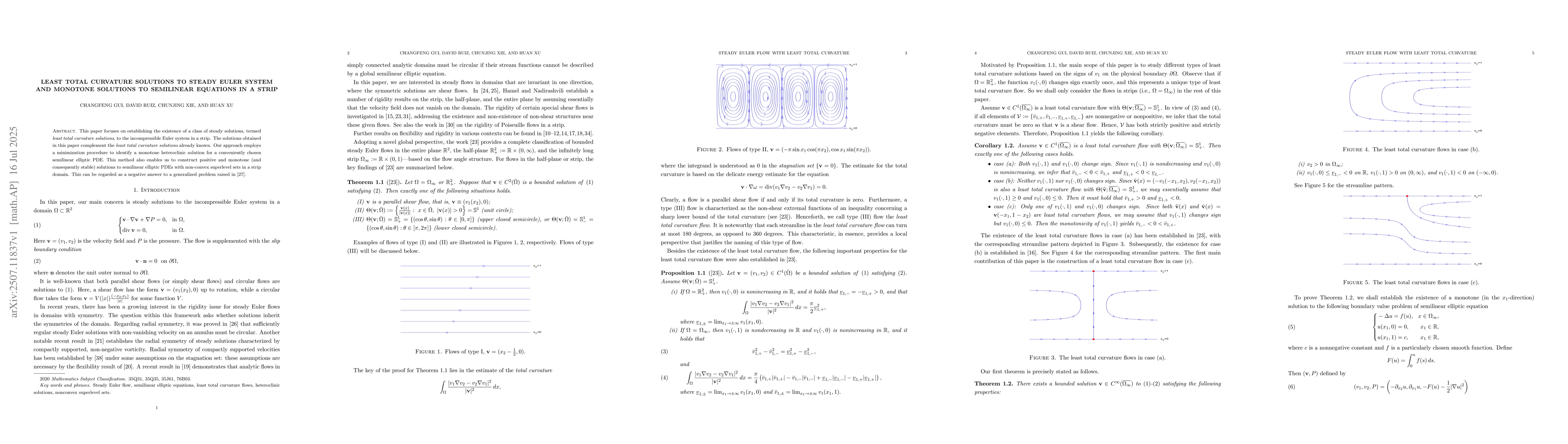 Thumbnail for Least total curvature solutions to steady Euler system and monotone
  solutions to semilinear equations in a strip