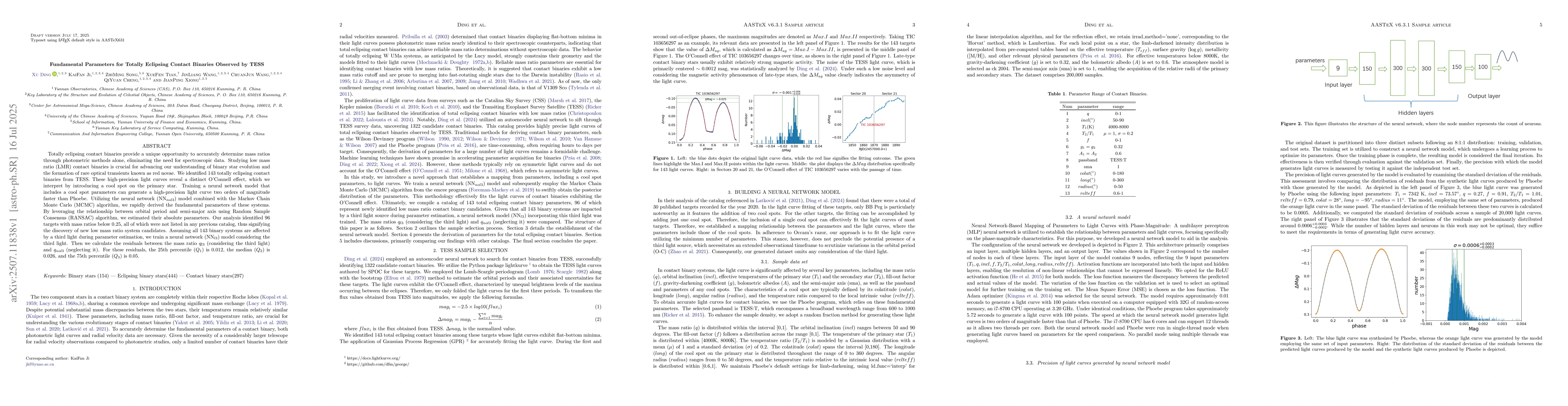 Thumbnail for Fundamental Parameters for Totally Eclipsing Contact Binaries Observed
  by TESS