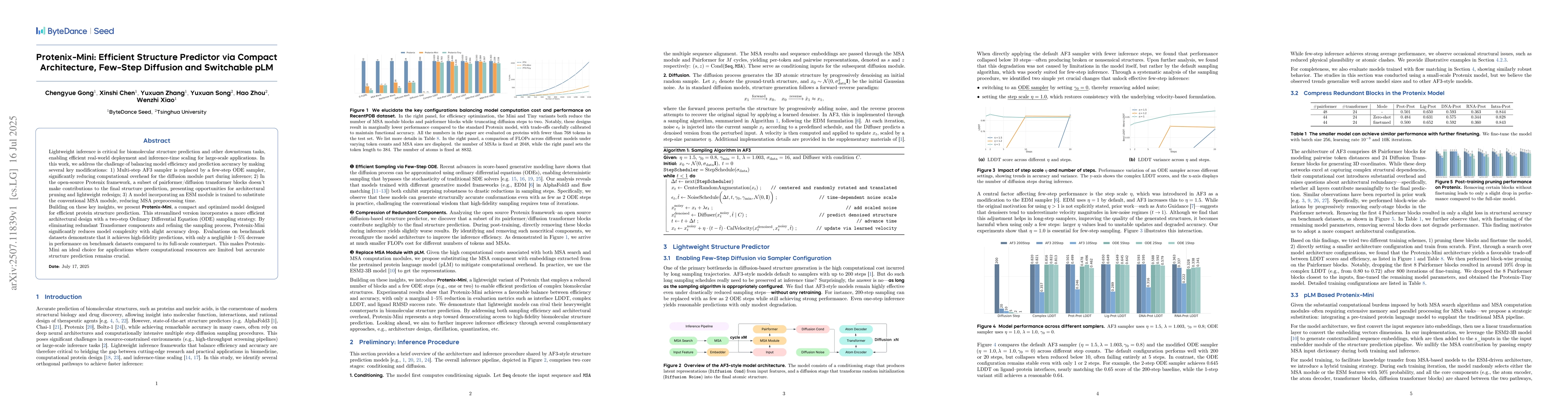 Thumbnail for Protenix-Mini: Efficient Structure Predictor via Compact Architecture,
  Few-Step Diffusion and Switchable pLM