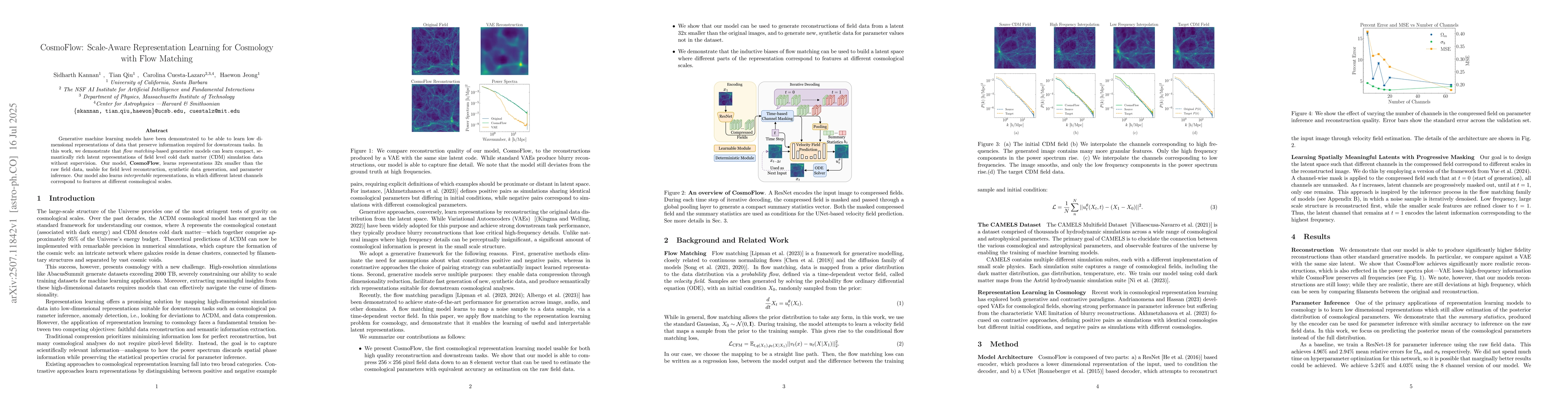 Thumbnail for CosmoFlow: Scale-Aware Representation Learning for Cosmology with Flow
  Matching
