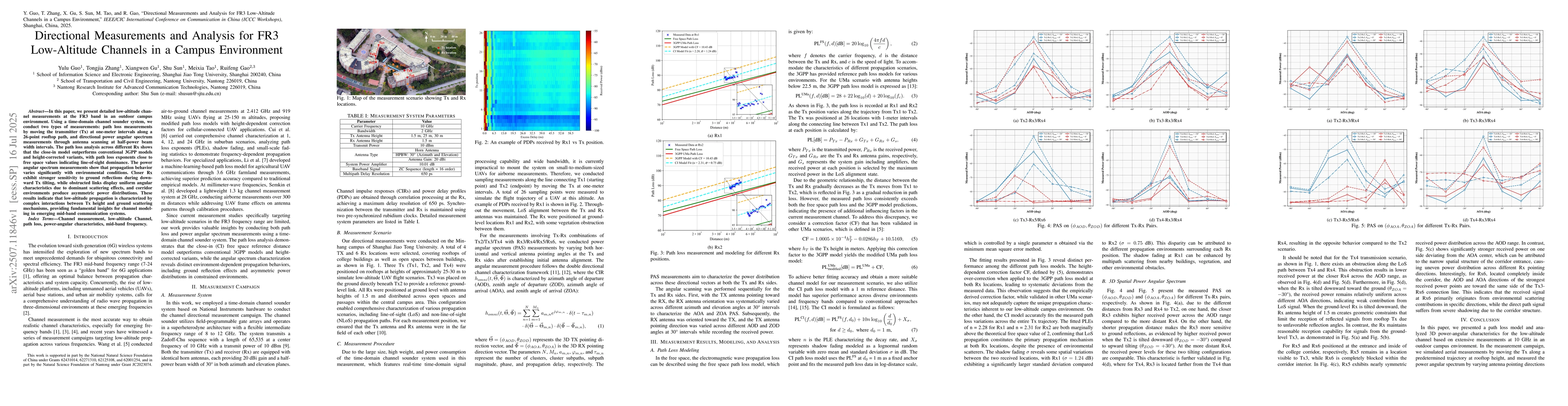 Thumbnail for Directional Measurements and Analysis for FR3 Low-Altitude Channels in a
  Campus Environment