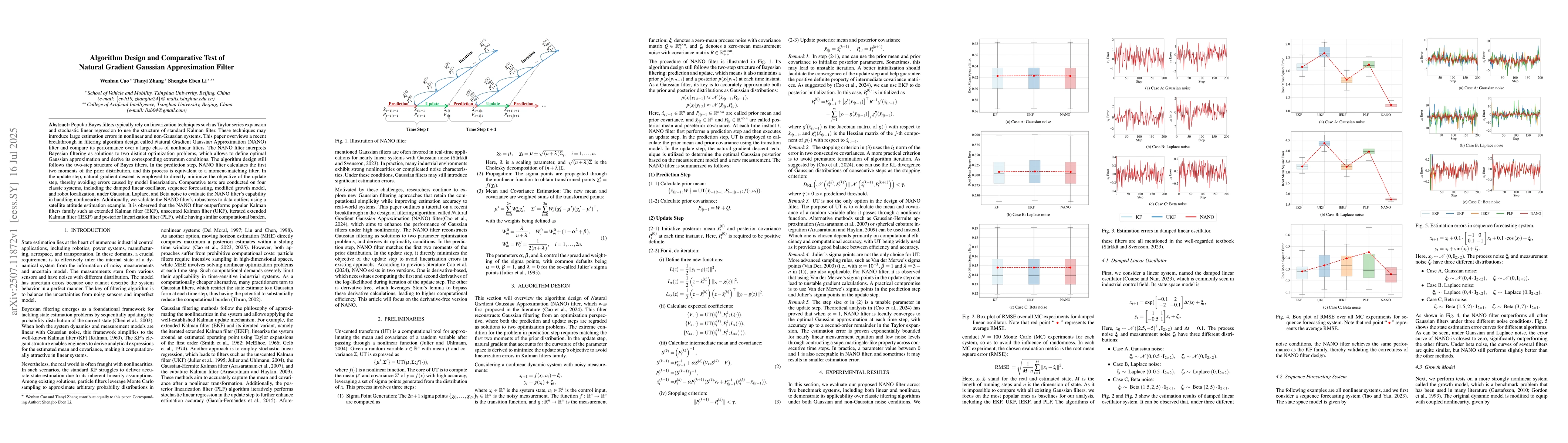 Thumbnail for Algorithm Design and Comparative Test of Natural Gradient Gaussian
  Approximation Filter