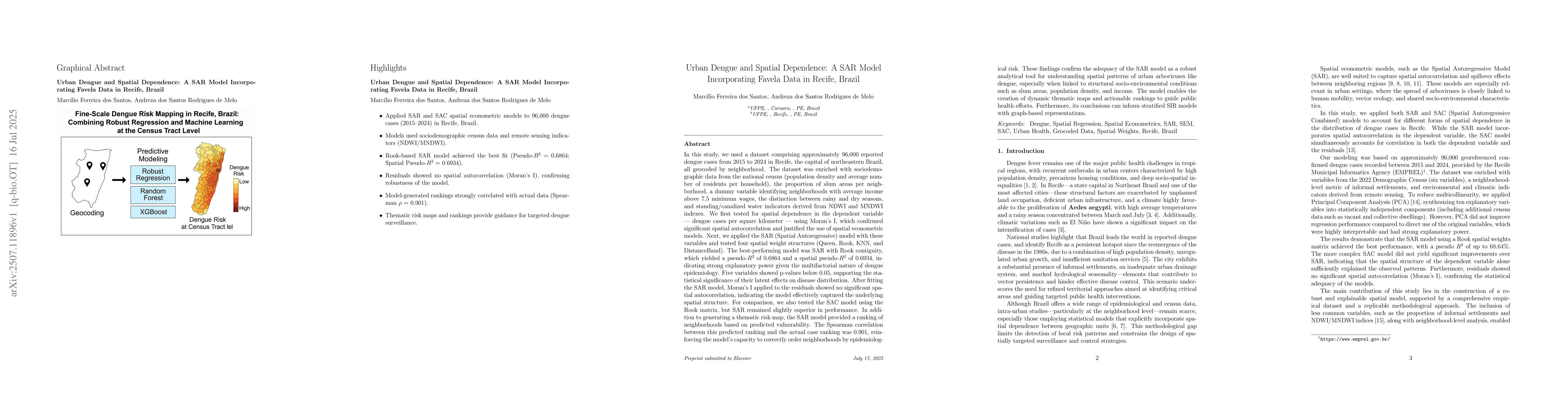 Thumbnail for Urban Dengue and Spatial Dependence: A SAR Model Incorporating Favela
  Data in Recife, Brazil