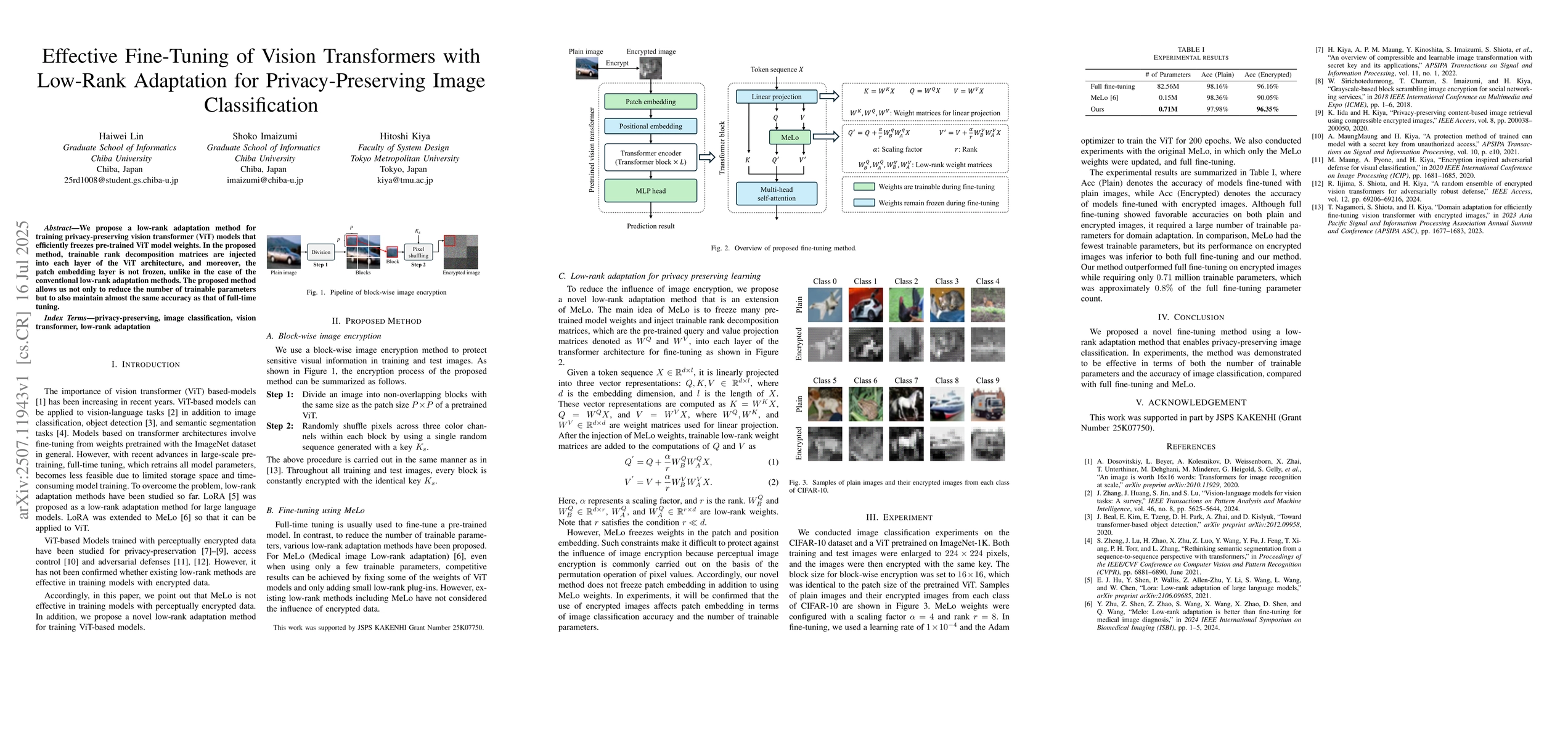 Thumbnail for Effective Fine-Tuning of Vision Transformers with Low-Rank Adaptation
  for Privacy-Preserving Image Classification