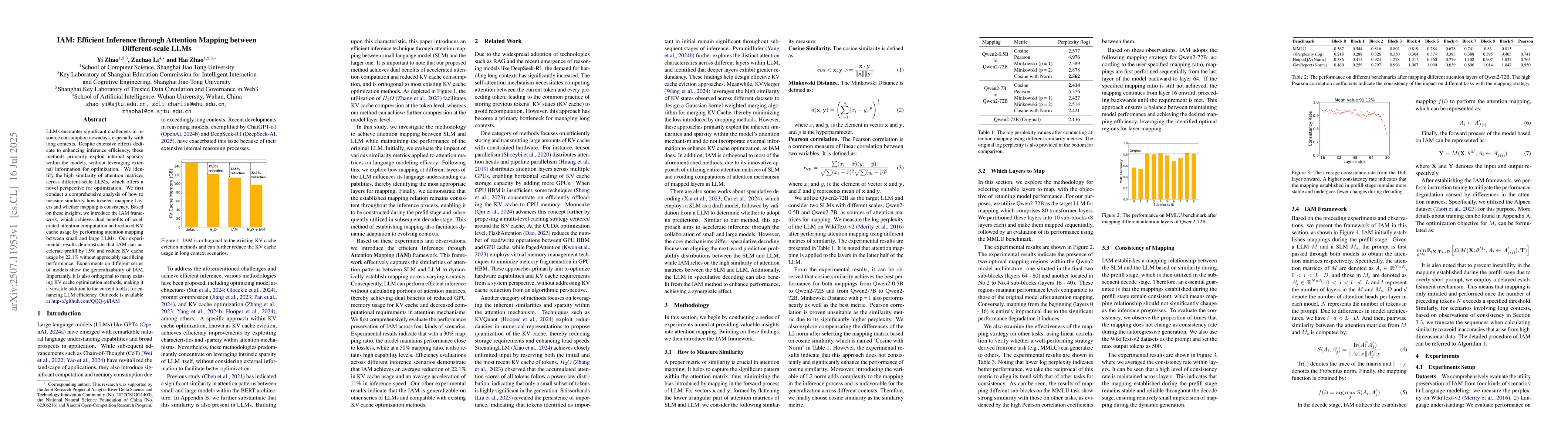 Thumbnail for IAM: Efficient Inference through Attention Mapping between
  Different-scale LLMs