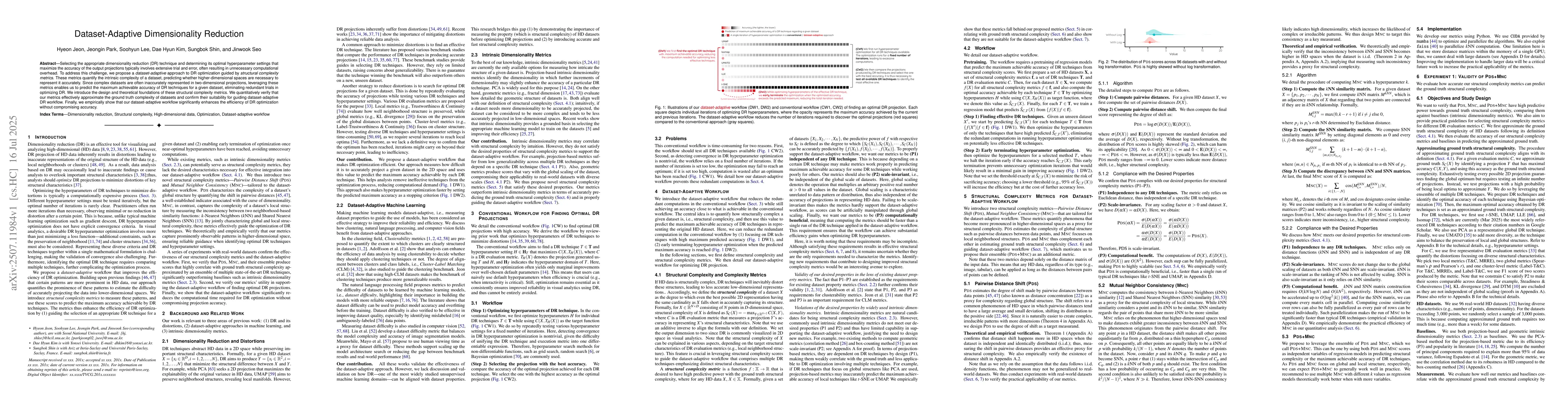 Thumbnail for Dataset-Adaptive Dimensionality Reduction