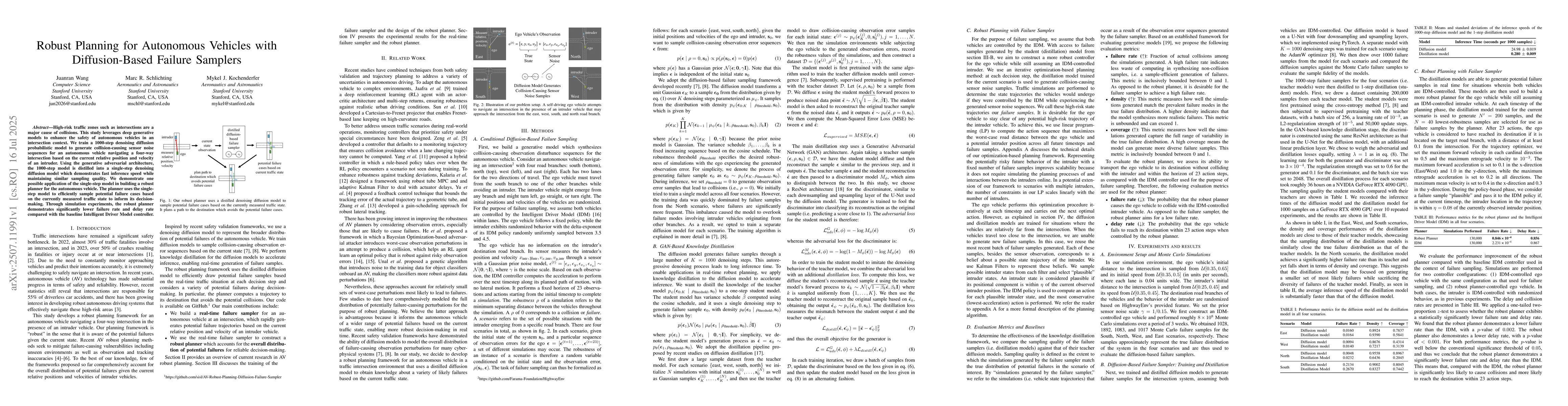 Thumbnail for Robust Planning for Autonomous Vehicles with Diffusion-Based Failure
  Samplers