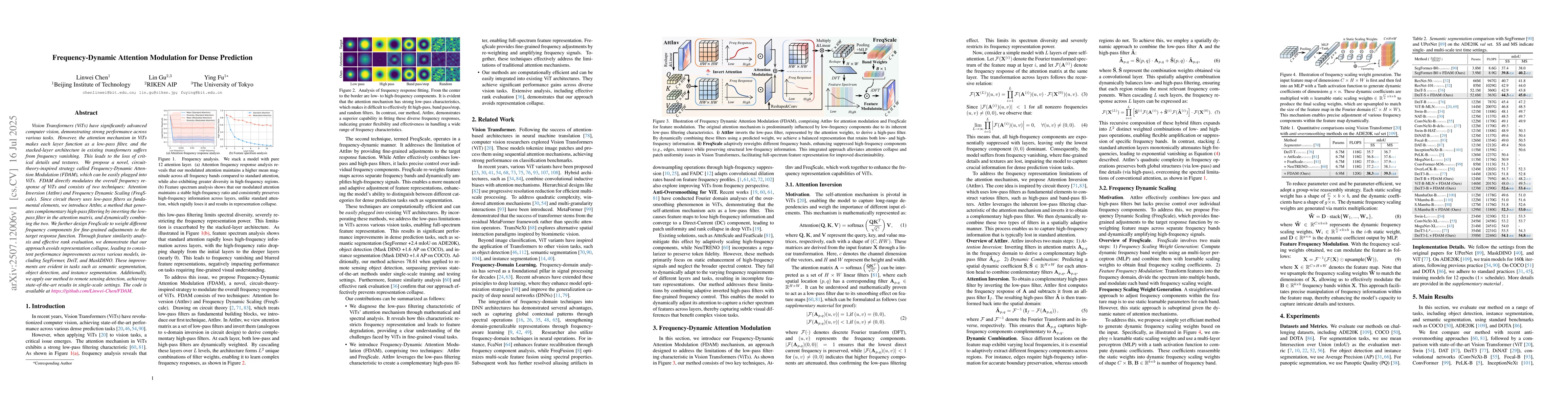 Thumbnail for Frequency-Dynamic Attention Modulation for Dense Prediction
