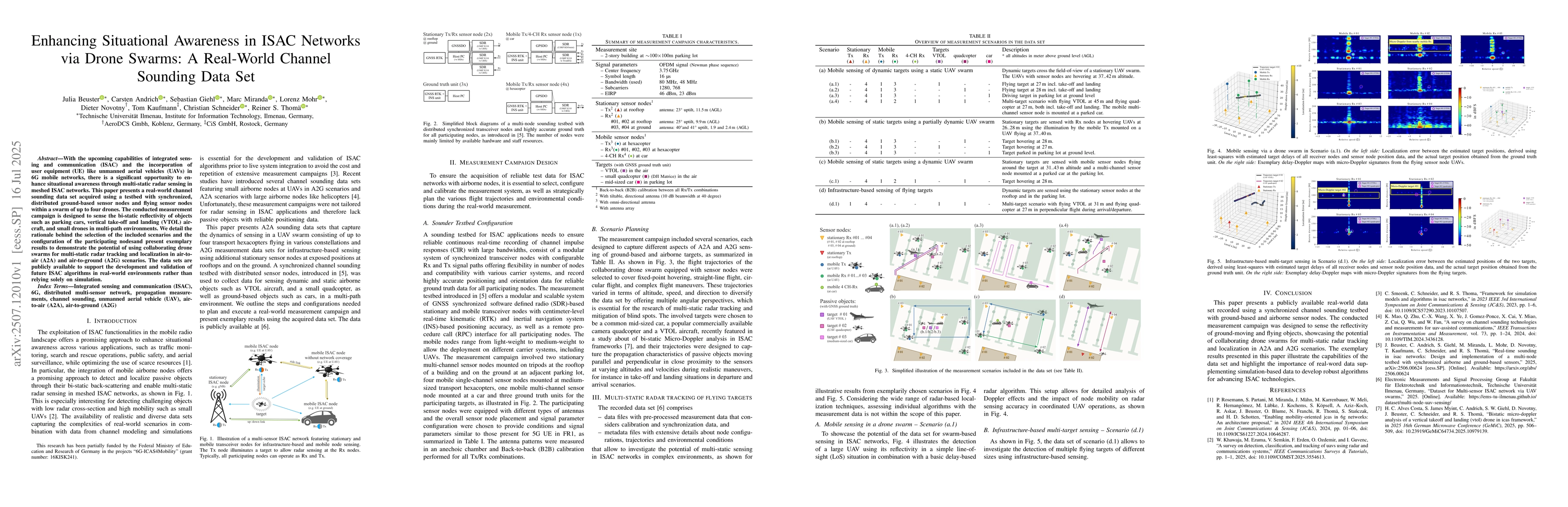 Thumbnail for Enhancing Situational Awareness in ISAC Networks via Drone Swarms: A
  Real-World Channel Sounding Data Set