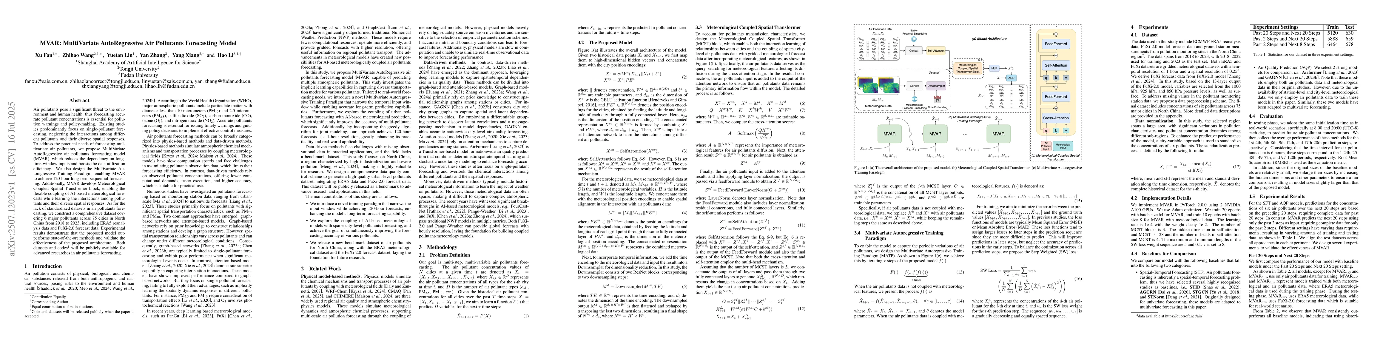 Thumbnail for MVAR: MultiVariate AutoRegressive Air Pollutants Forecasting Model