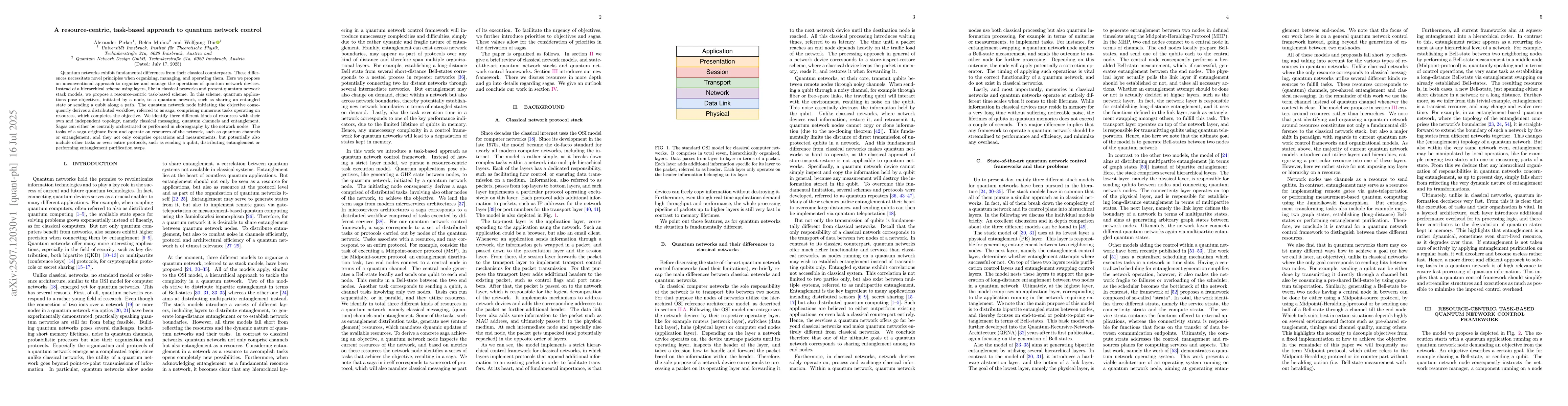 Thumbnail for A resource-centric, task-based approach to quantum network control