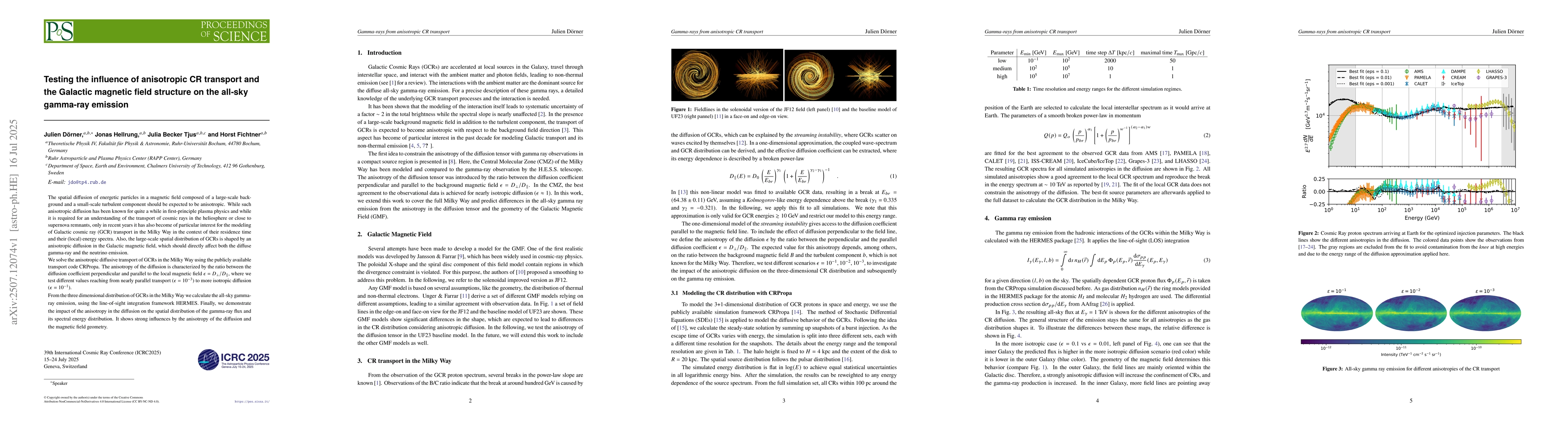 Thumbnail for Testing the influence of anisotropic CR transport and the Galactic
  magnetic field structure on the all-sky gamma-ray emission