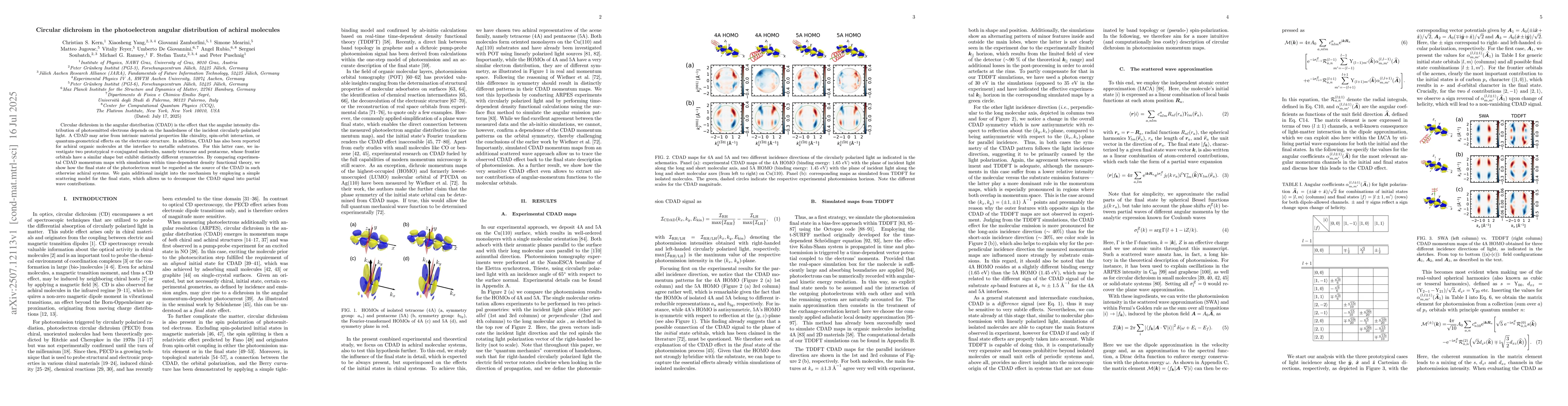 Thumbnail for Circular dichroism in the photoelectron angular distribution of achiral
  molecules