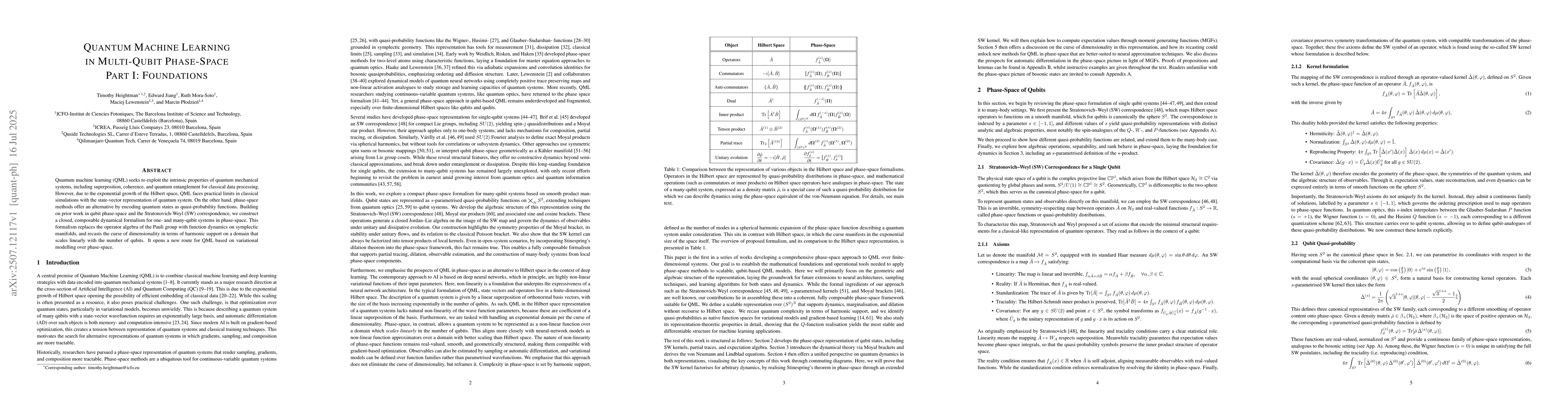 Thumbnail for Quantum Machine Learning in Multi-Qubit Phase-Space Part I: Foundations