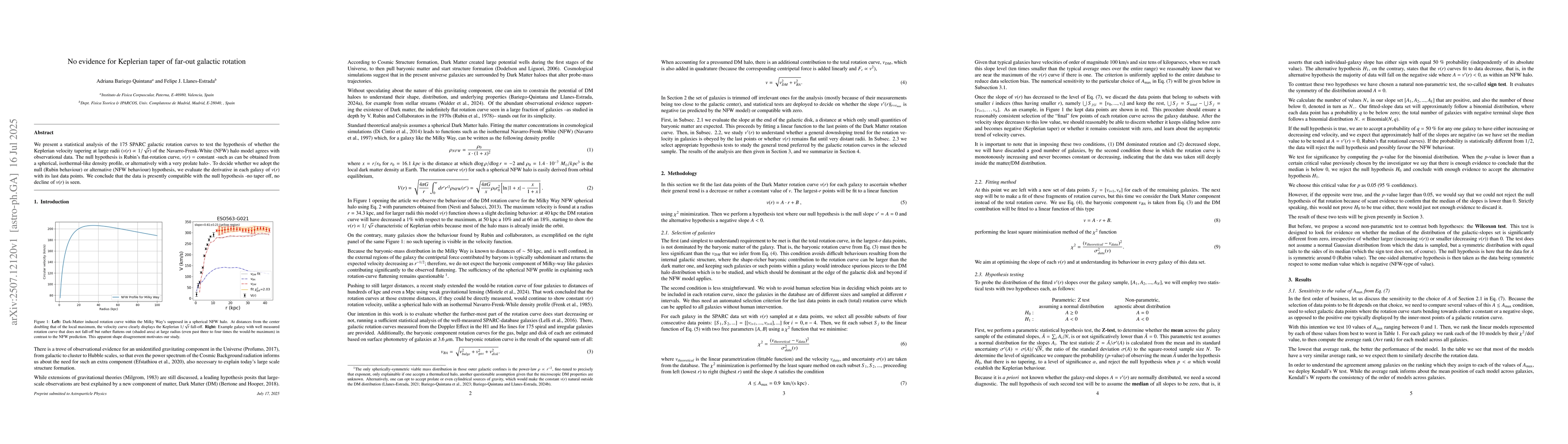Thumbnail for No evidence for Keplerian taper of far-out galactic rotation