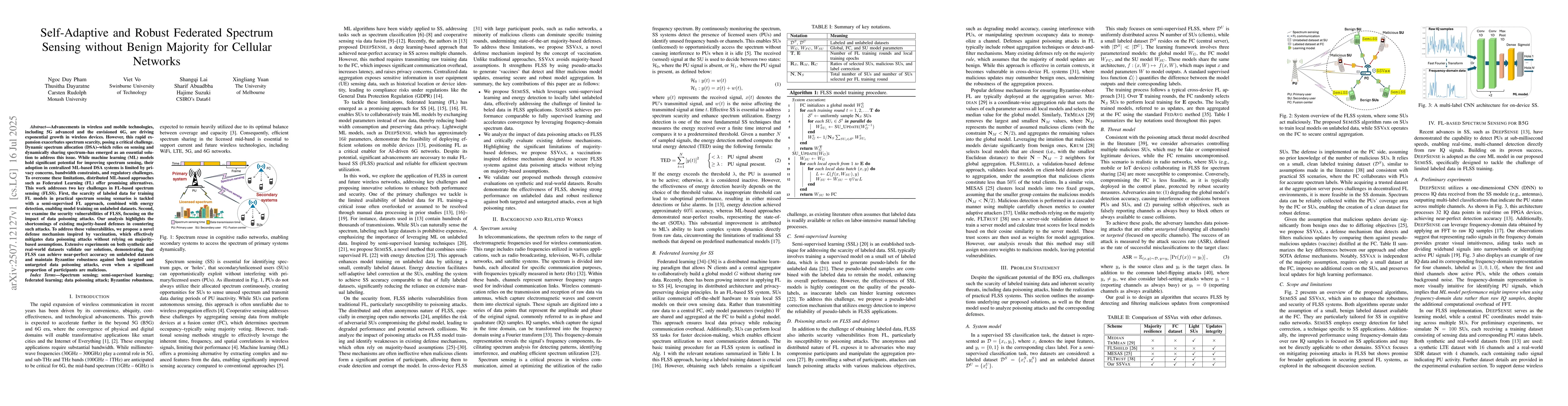 Thumbnail for Self-Adaptive and Robust Federated Spectrum Sensing without Benign
  Majority for Cellular Networks