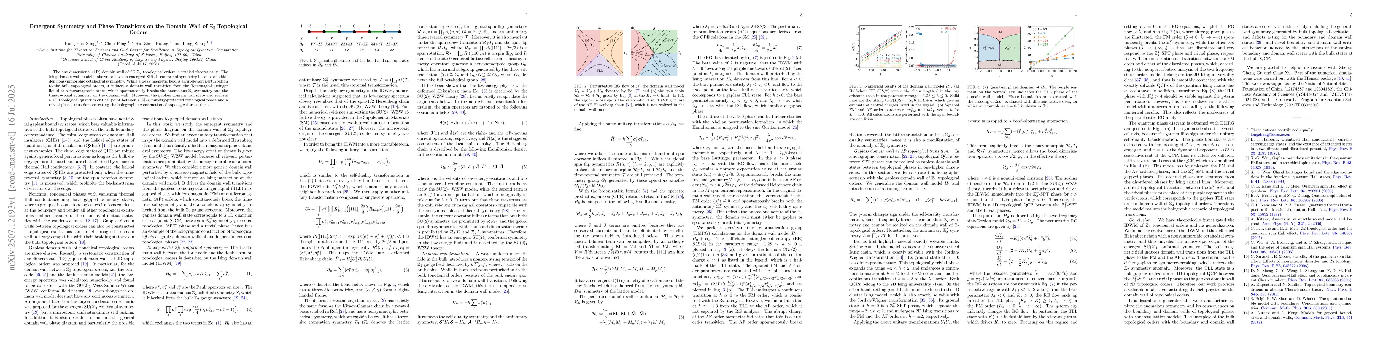 Thumbnail for Emergent Symmetry and Phase Transitions on the Domain Wall of
  $\mathbb{Z}_{2}$ Topological Orders