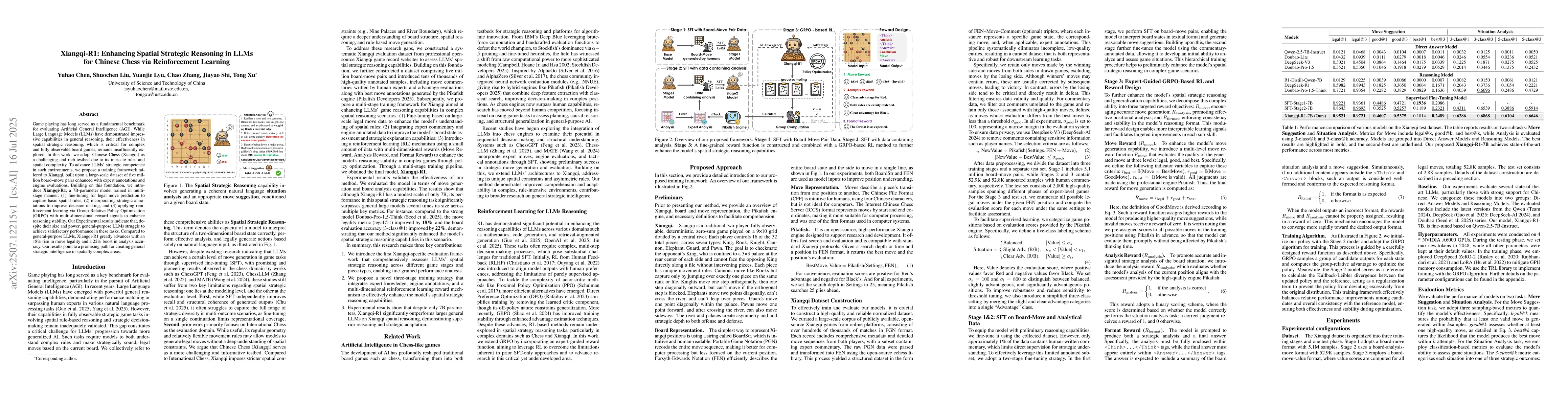 Thumbnail for Xiangqi-R1: Enhancing Spatial Strategic Reasoning in LLMs for Chinese
  Chess via Reinforcement Learning