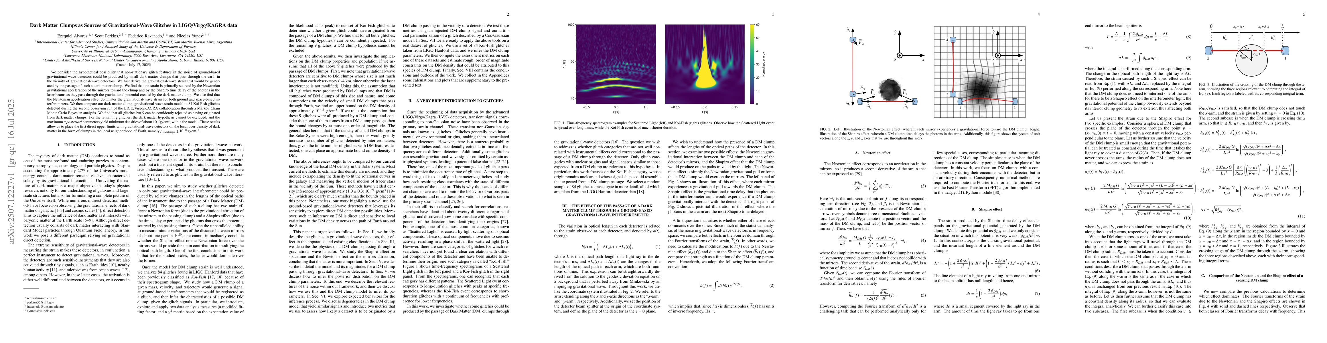 Thumbnail for Dark Matter Clumps as Sources of Gravitational-Wave Glitches in
  LIGO/Virgo/KAGRA data