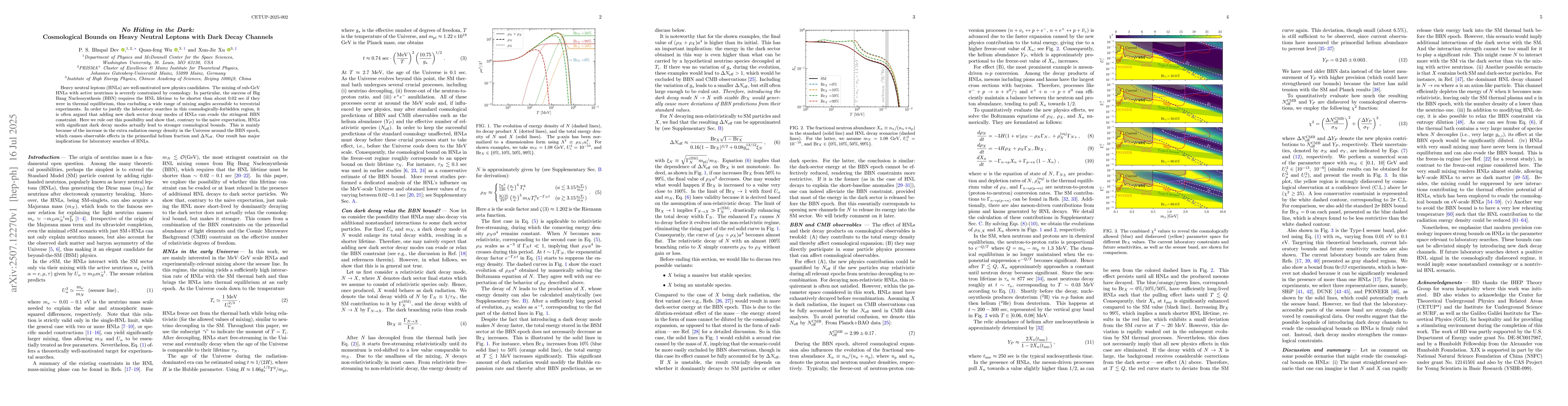 Thumbnail for No Hiding in the Dark: Cosmological Bounds on Heavy Neutral Leptons with
  Dark Decay Channels
