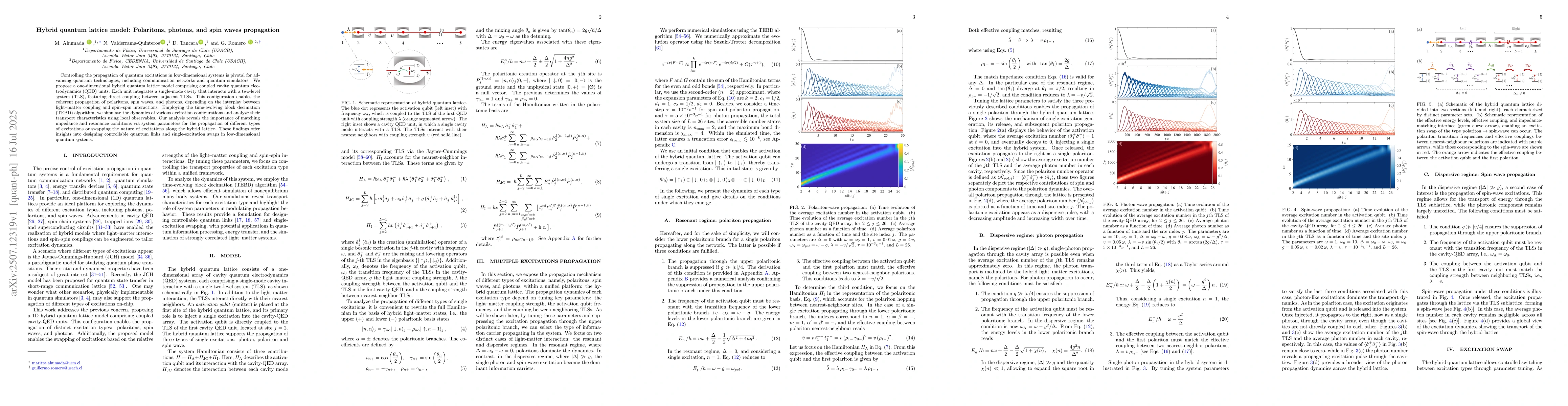 Thumbnail for Hybrid quantum lattice model: Polaritons, photons, and spin waves
  propagation