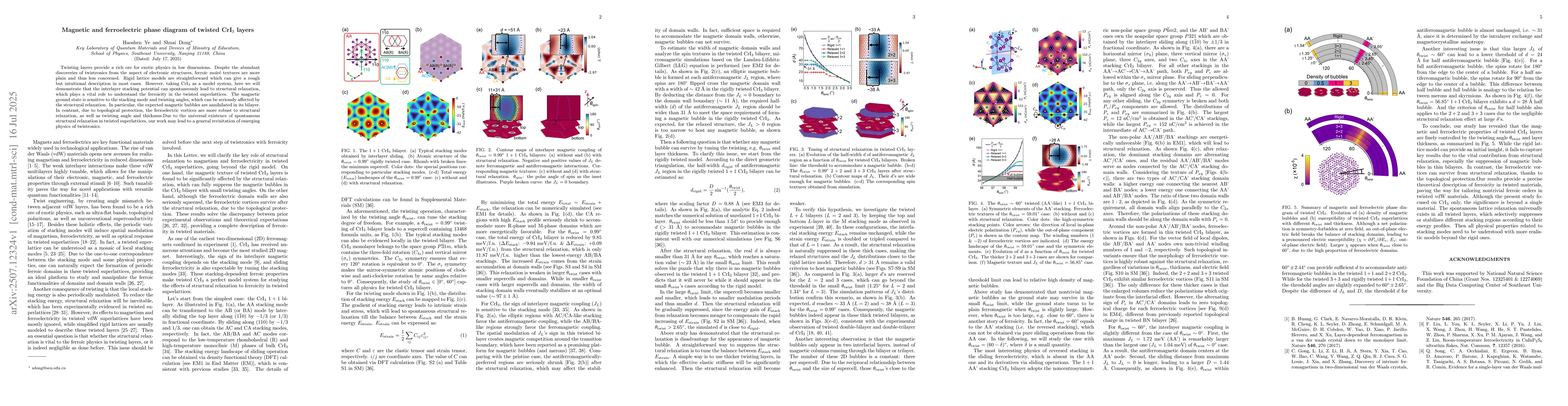 Thumbnail for Magnetic and ferroelectric phase diagram of twisted CrI$_3$ layers