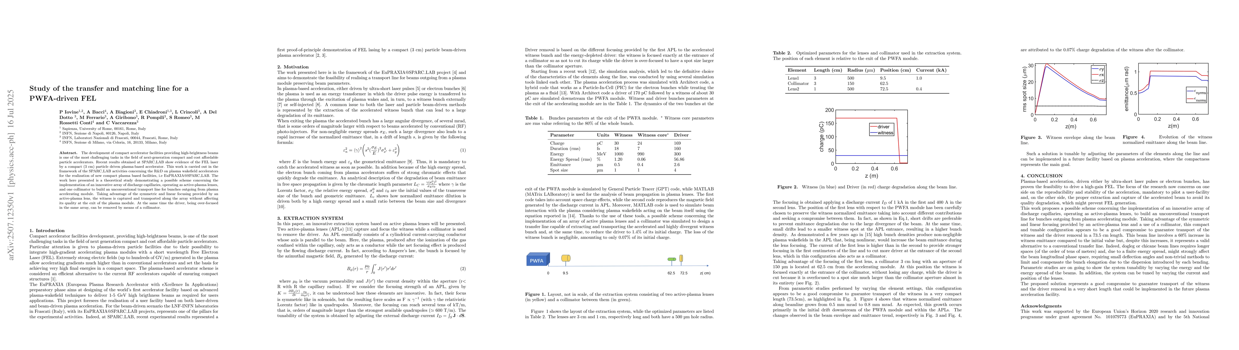 Thumbnail for Study of the transfer and matching line for a PWFA-driven FEL
