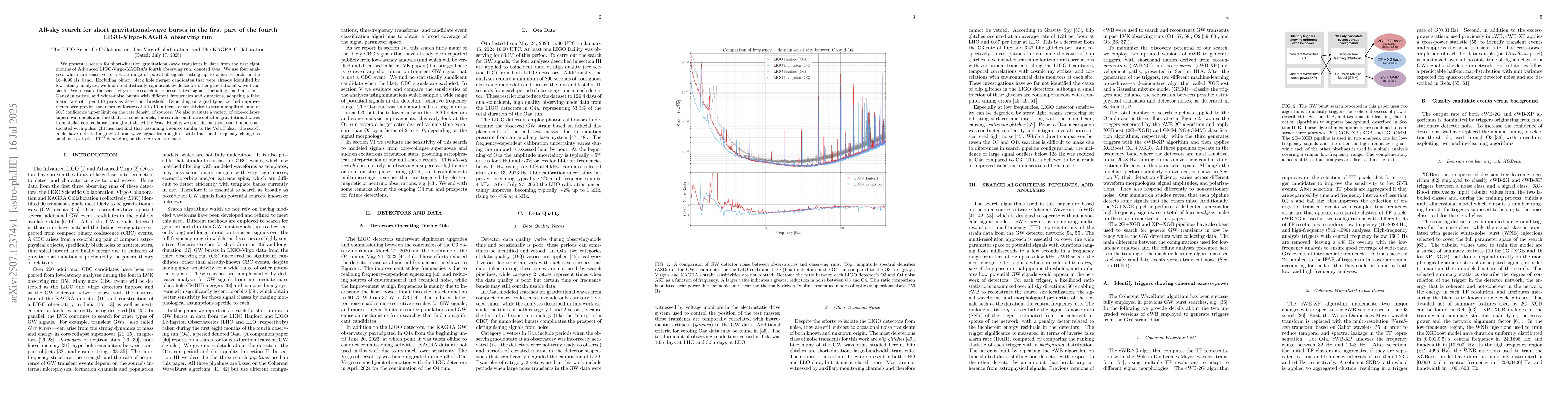 Thumbnail for All-sky search for short gravitational-wave bursts in the first part of
  the fourth LIGO-Virgo-KAGRA observing run