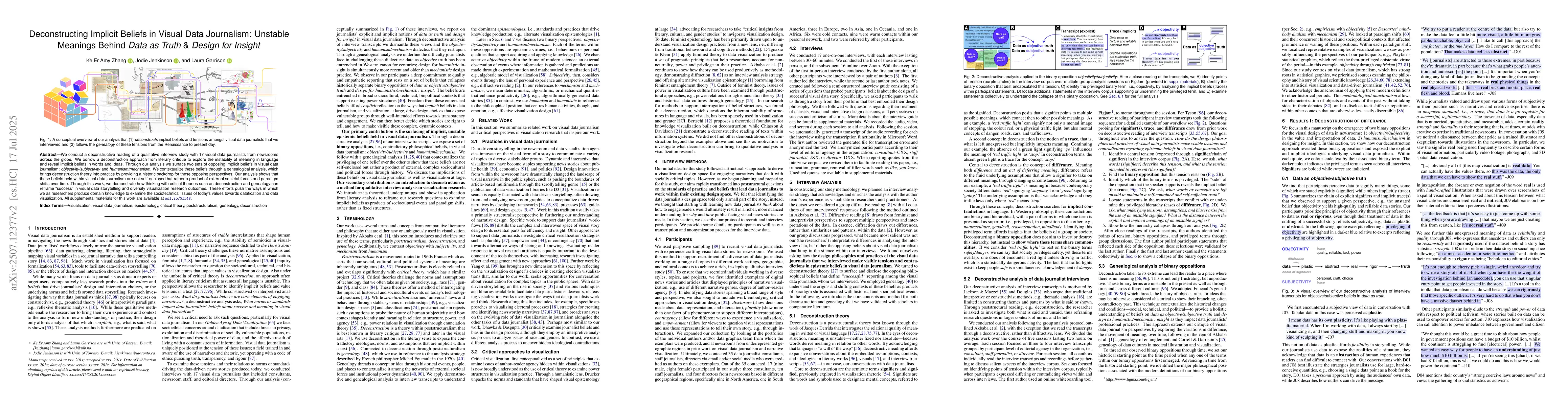 Thumbnail for Deconstructing Implicit Beliefs in Visual Data Journalism: Unstable
  Meanings Behind Data as Truth & Design for Insight