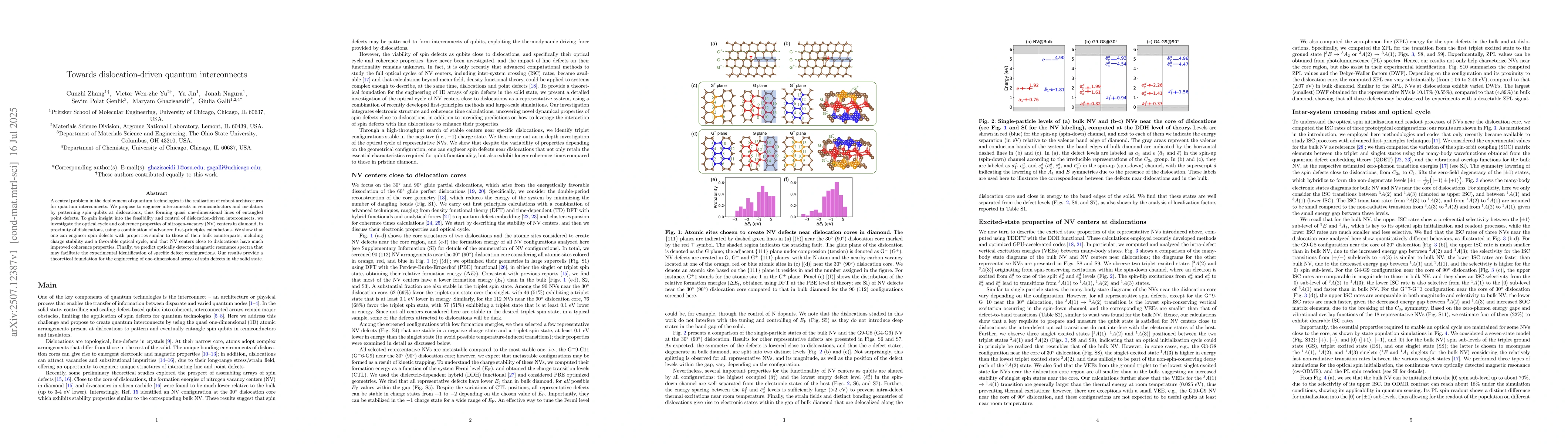 Thumbnail for Towards dislocation-driven quantum interconnects