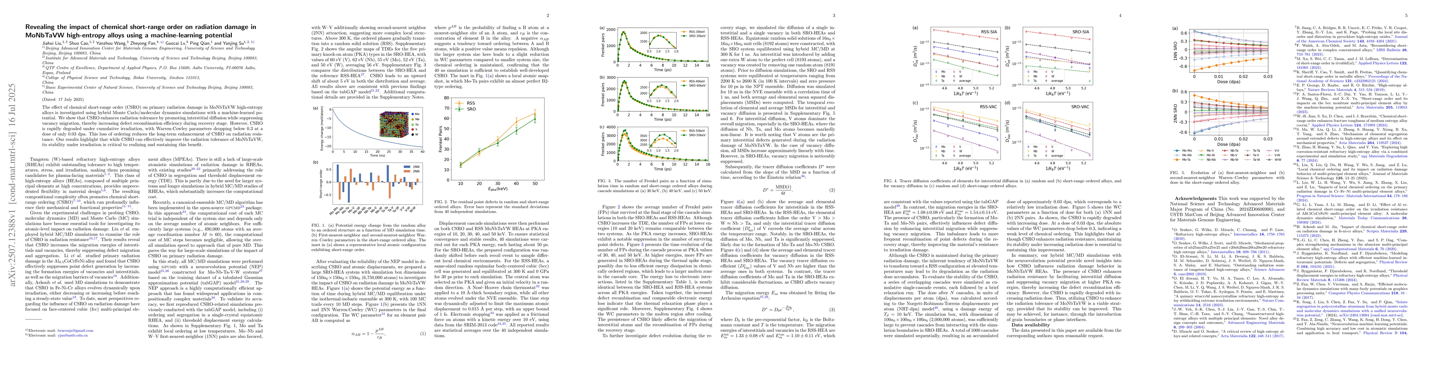 Thumbnail for Revealing the impact of chemical short-range order on radiation damage
  in MoNbTaVW high-entropy alloys using a machine-learning potential