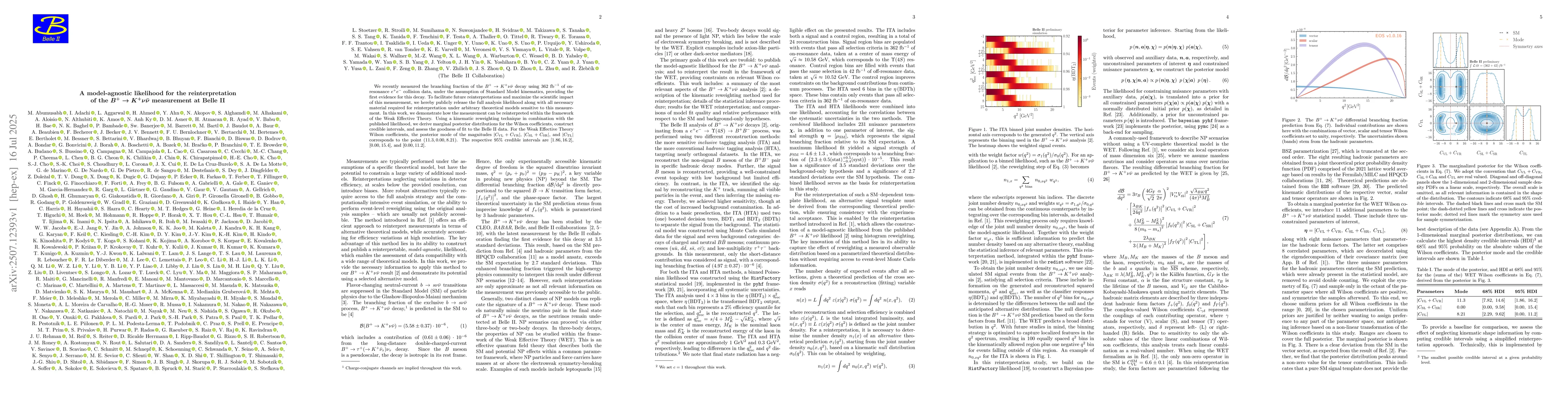 Thumbnail for A model-agnostic likelihood for the reinterpretation of the
  $\boldsymbol{B^{+}\to K^{+} ν\barν}$ measurement at Belle II