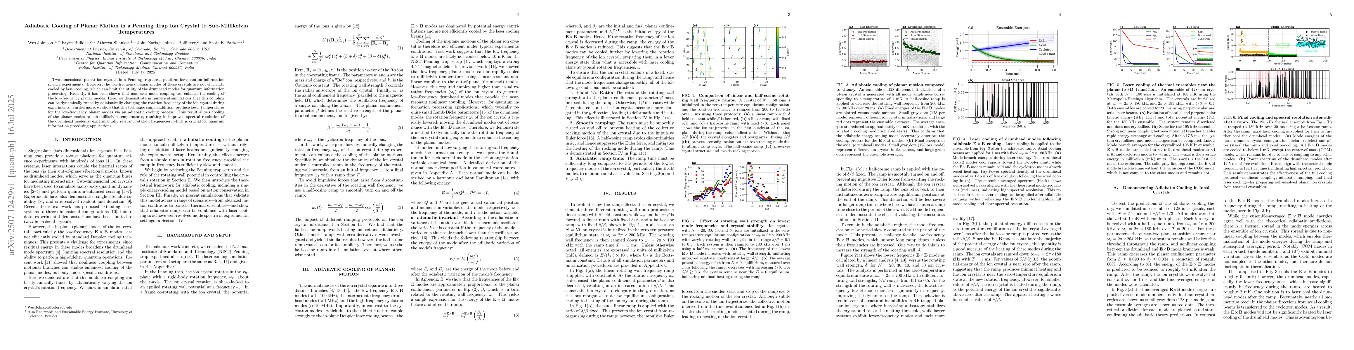 Thumbnail for Adiabatic Cooling of Planar Motion in a Penning Trap Ion Crystal to
  Sub-Millikelvin Temperatures