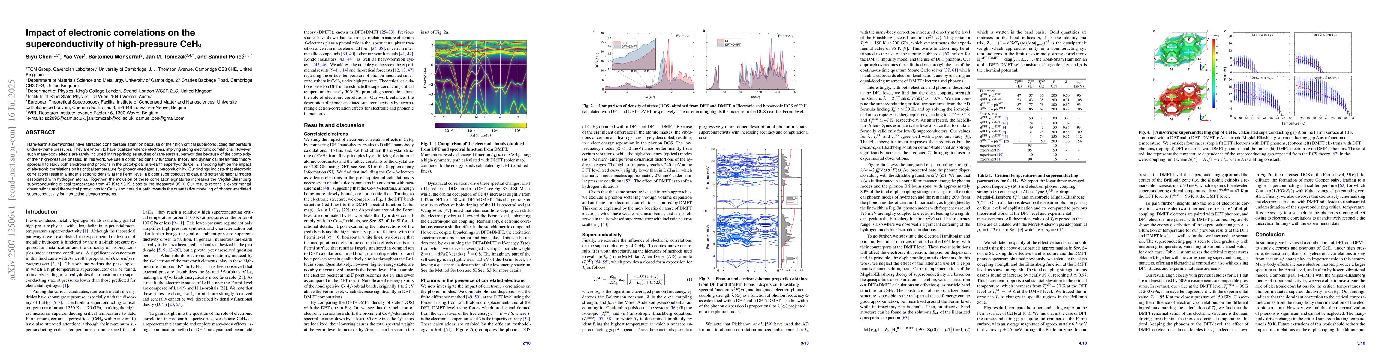 Thumbnail for Impact of electronic correlations on the superconductivity of
  high-pressure CeH9