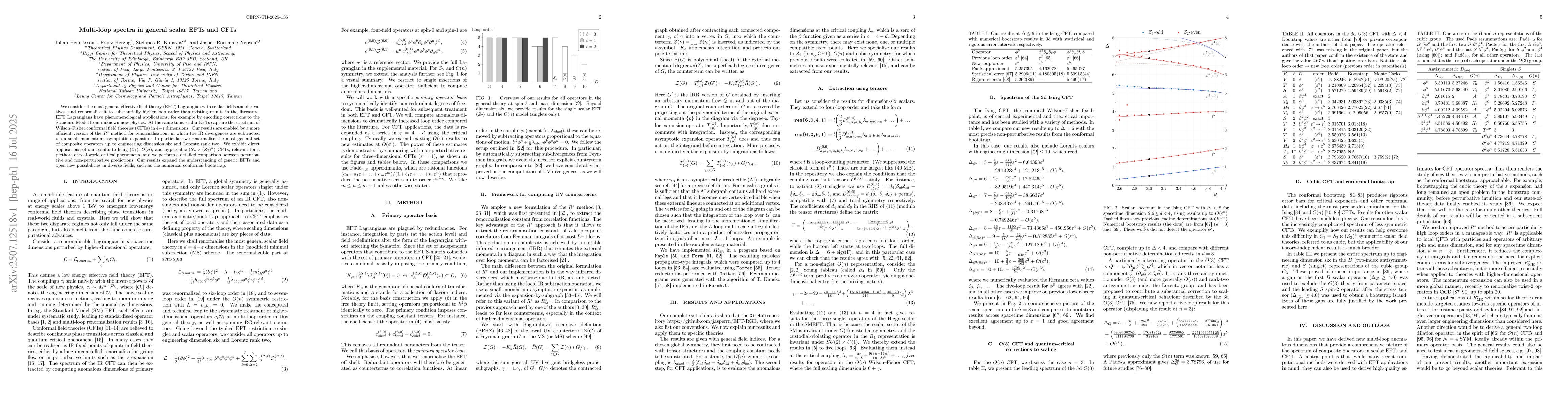 Thumbnail for Multi-loop spectra in general scalar EFTs and CFTs