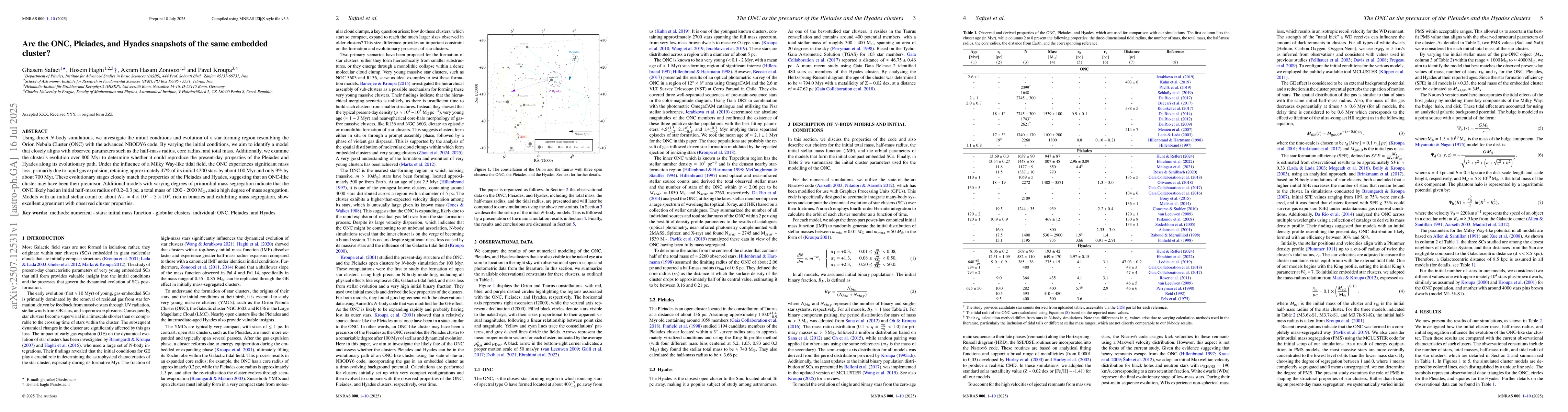 Thumbnail for Are the ONC, Pleiades, and Hyades snapshots of the same embedded
  cluster?