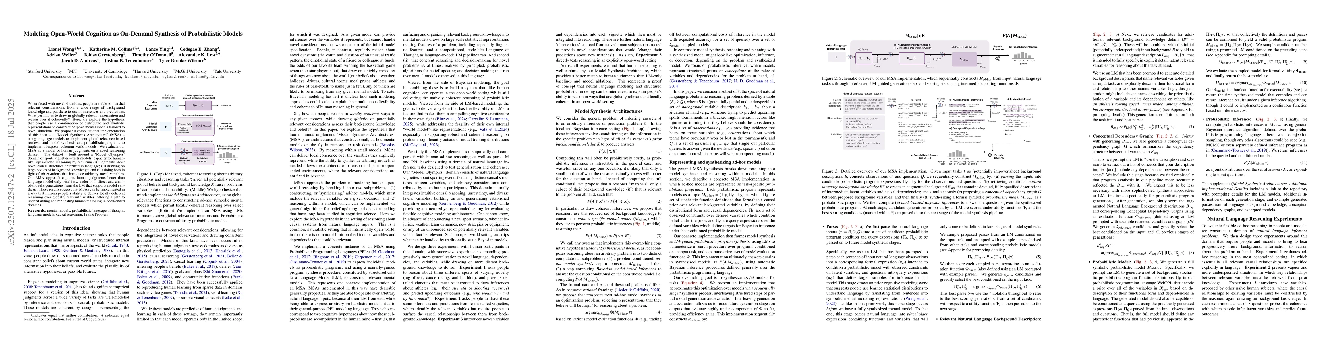 Thumbnail for Modeling Open-World Cognition as On-Demand Synthesis of Probabilistic
  Models