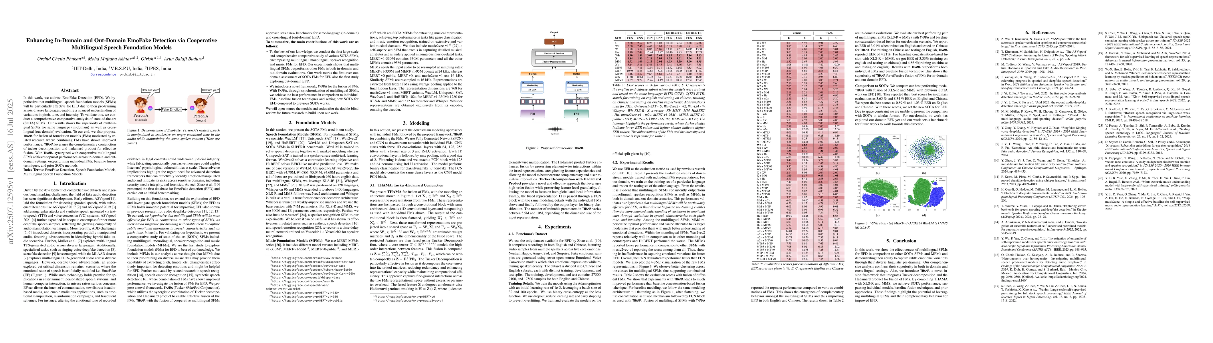 Thumbnail for Enhancing In-Domain and Out-Domain EmoFake Detection via Cooperative
  Multilingual Speech Foundation Models