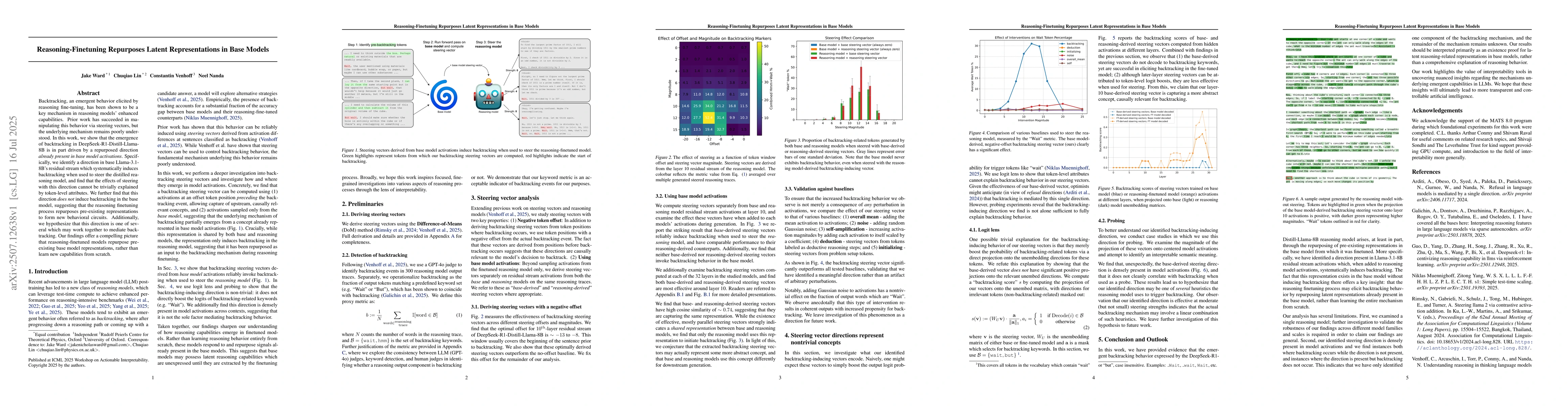 Thumbnail for Reasoning-Finetuning Repurposes Latent Representations in Base Models