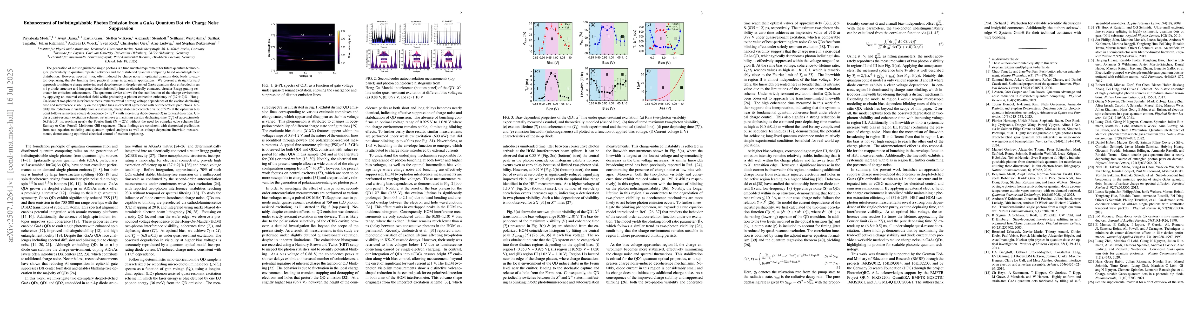 Thumbnail for Enhancement of Indistinguishable Photon Emission from a GaAs Quantum Dot
  via Charge Noise Suppression