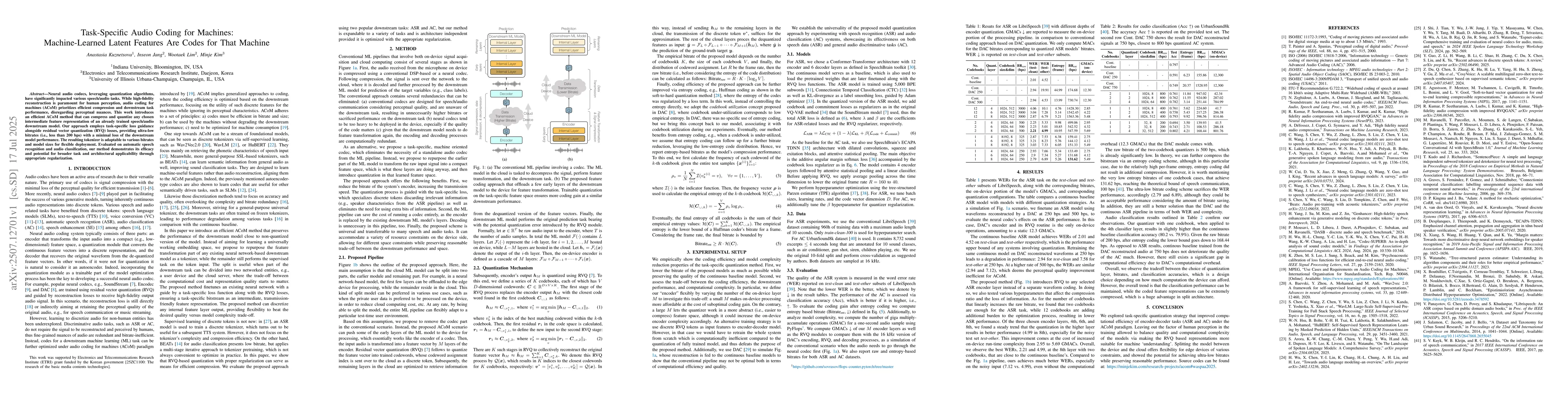 Thumbnail for Task-Specific Audio Coding for Machines: Machine-Learned Latent Features
  Are Codes for That Machine