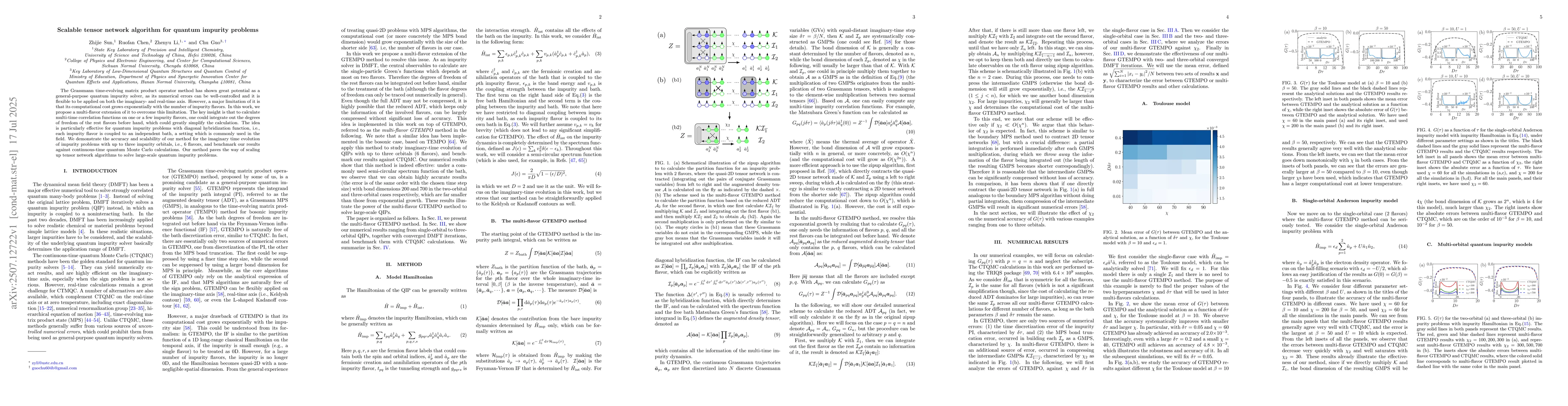 Thumbnail for Scalable tensor network algorithm for quantum impurity problems