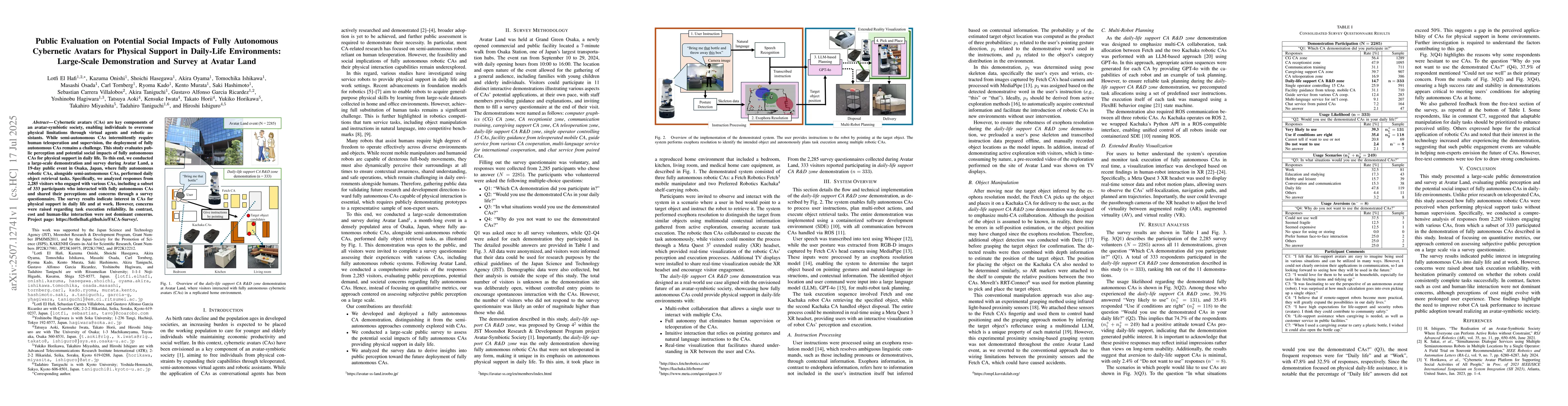 Thumbnail for Public Evaluation on Potential Social Impacts of Fully Autonomous
  Cybernetic Avatars for Physical Support in Daily-Life Environments:
  Large-Scale Demonstration and Survey at Avatar Land