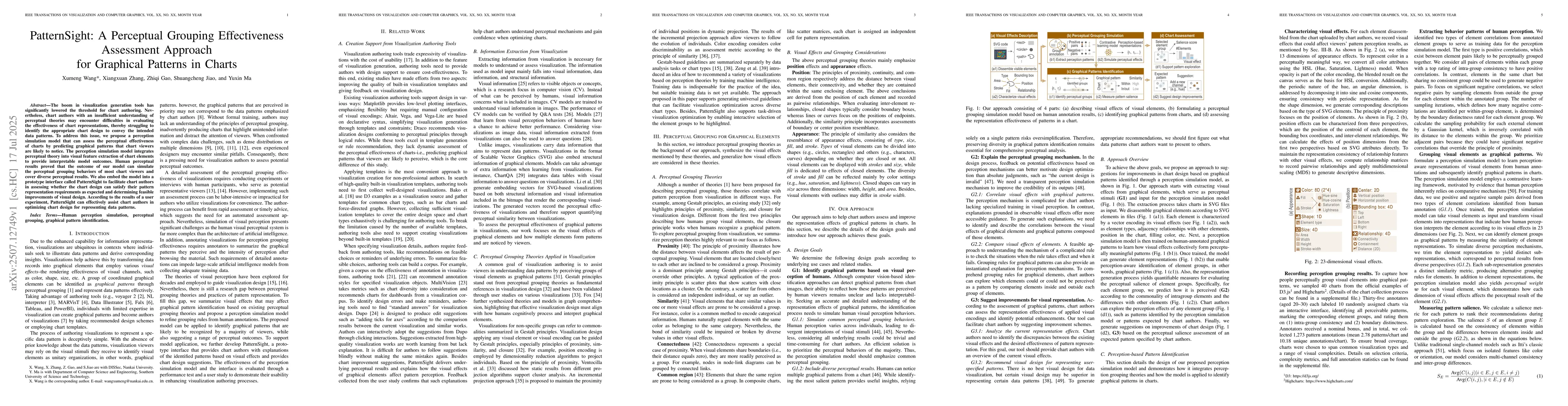 Thumbnail for PatternSight: A Perceptual Grouping Effectiveness Assessment Approach
  for Graphical Patterns in Charts