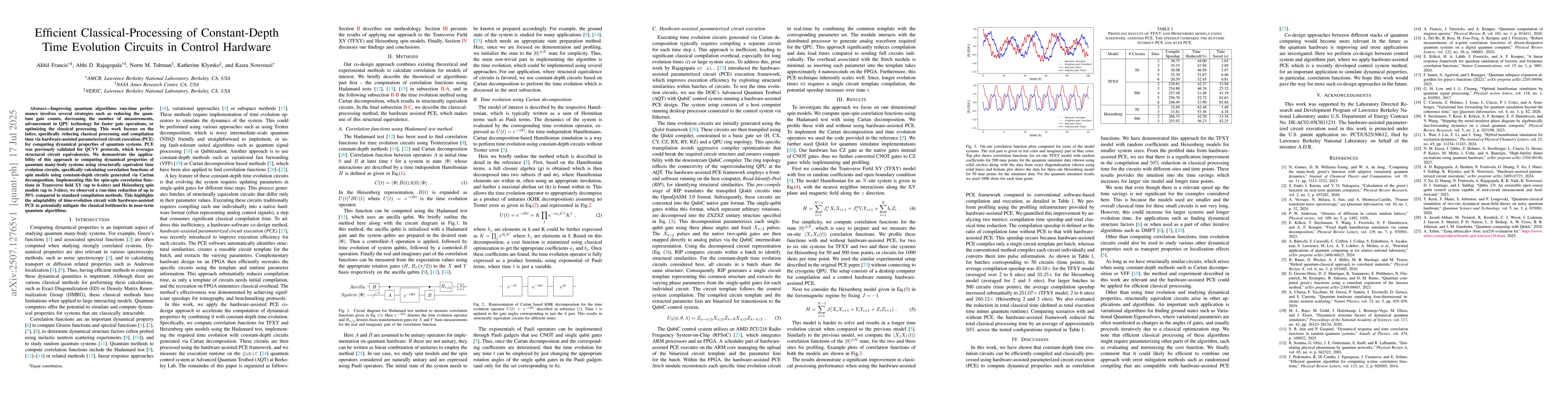 Thumbnail for Efficient Classical-Processing of Constant-Depth Time Evolution Circuits
  in Control Hardware