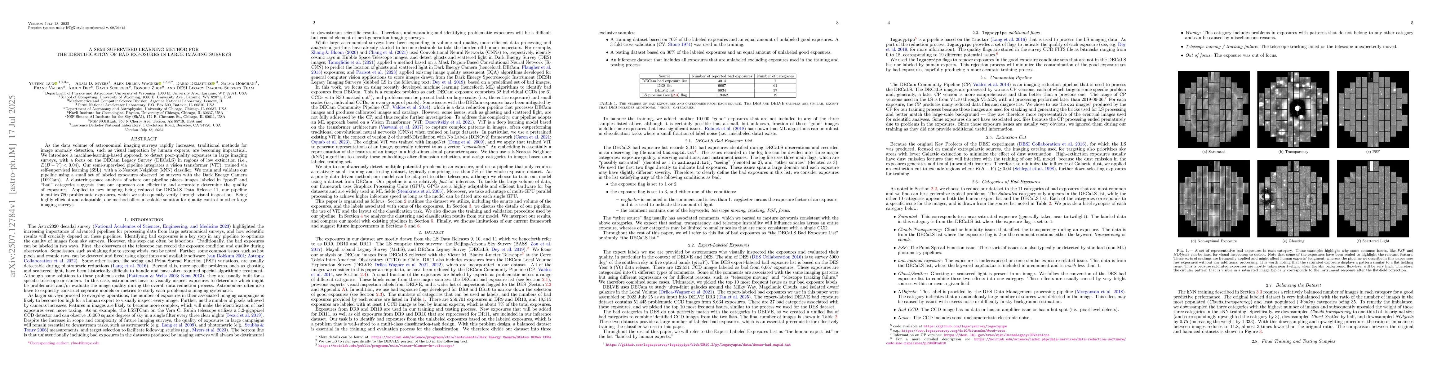 Thumbnail for A Semi-Supervised Learning Method for the Identification of Bad
  Exposures in Large Imaging Surveys
