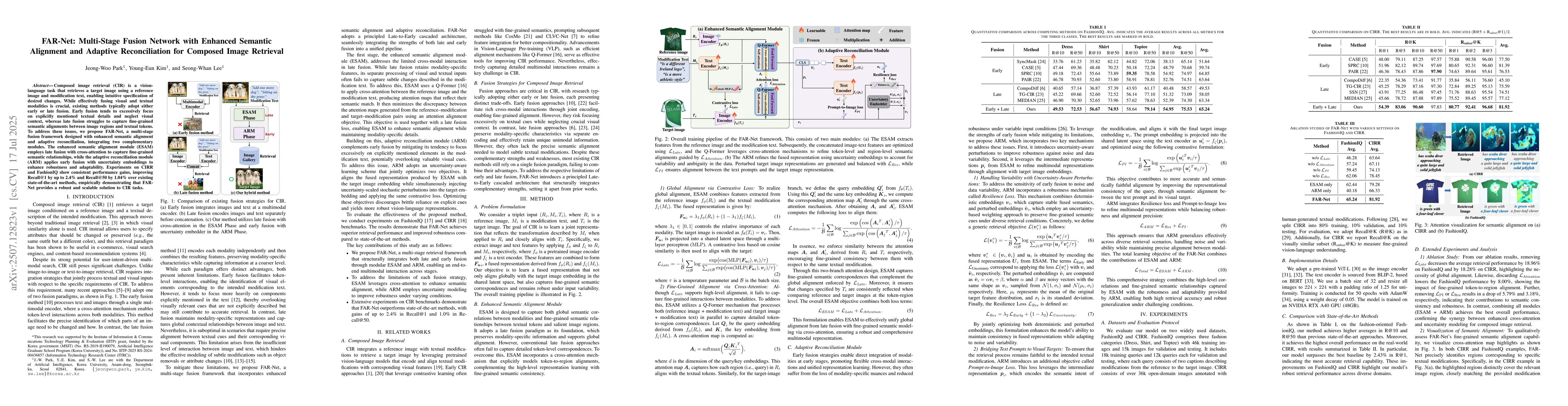 Thumbnail for FAR-Net: Multi-Stage Fusion Network with Enhanced Semantic Alignment and
  Adaptive Reconciliation for Composed Image Retrieval
