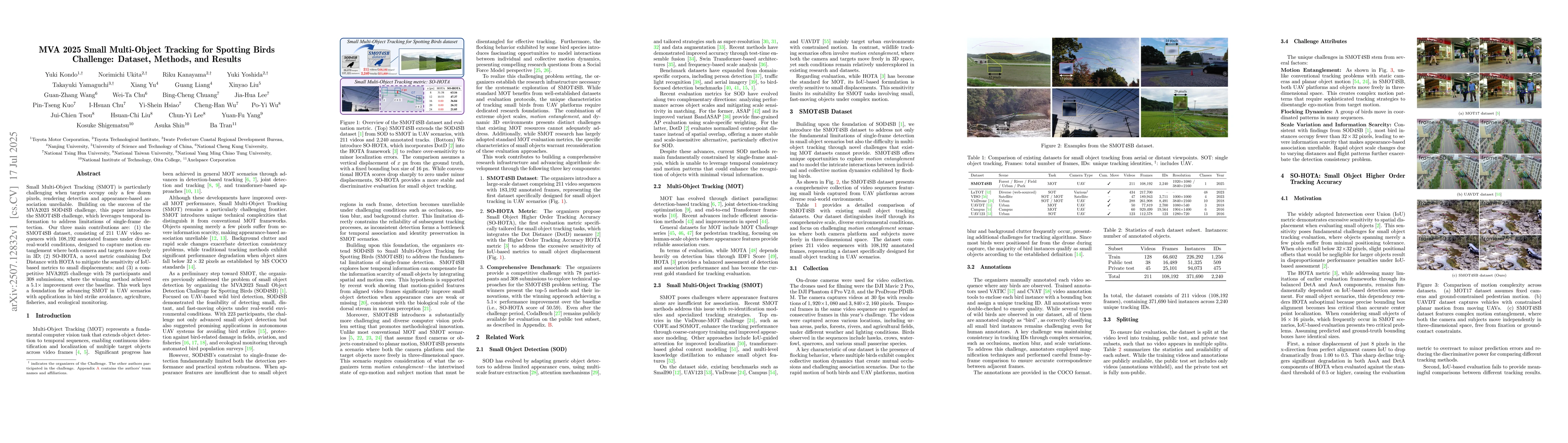 Thumbnail for MVA 2025 Small Multi-Object Tracking for Spotting Birds Challenge:
  Dataset, Methods, and Results