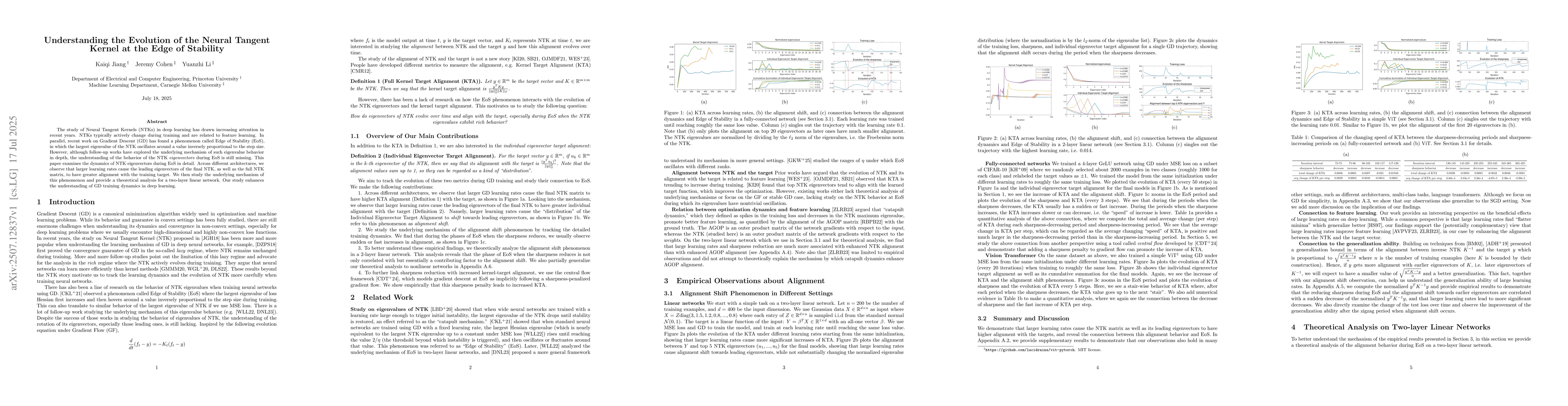 Thumbnail for Understanding the Evolution of the Neural Tangent Kernel at the Edge of
  Stability