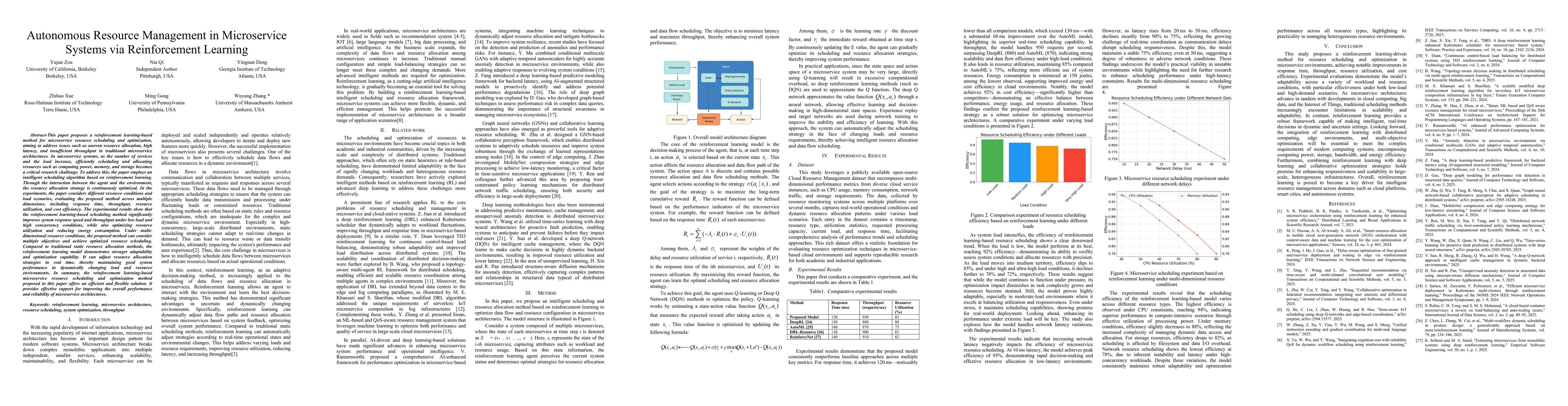 Thumbnail for Autonomous Resource Management in Microservice Systems via Reinforcement
  Learning